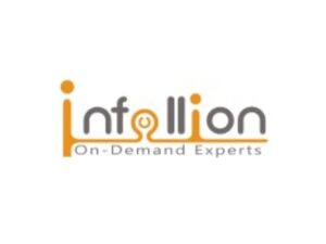 Infollion Research Services’ IPO Opens on 29th May 2023