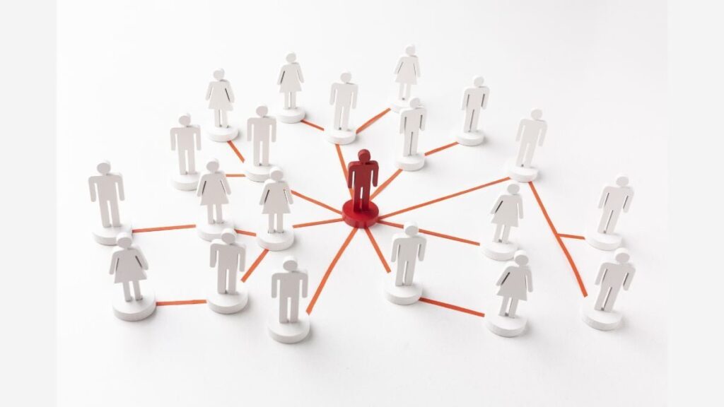 NCR-Networking