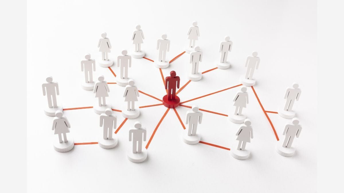 NCR-Networking
